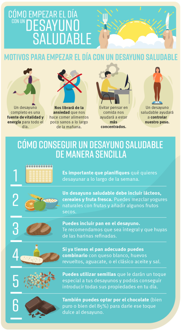 Consejos para preparar un depósito de alimentos y qué tener en su