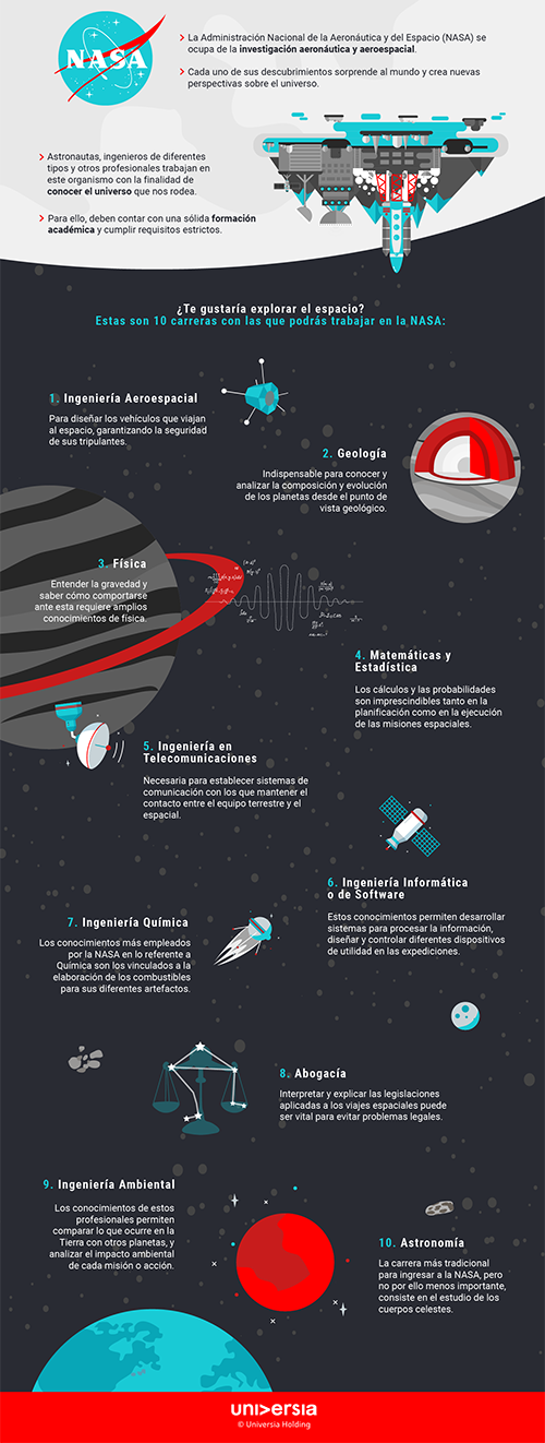 Por qu es un buen momento para la industria aeroespacial de M xico